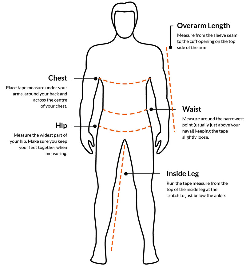Fit Guide